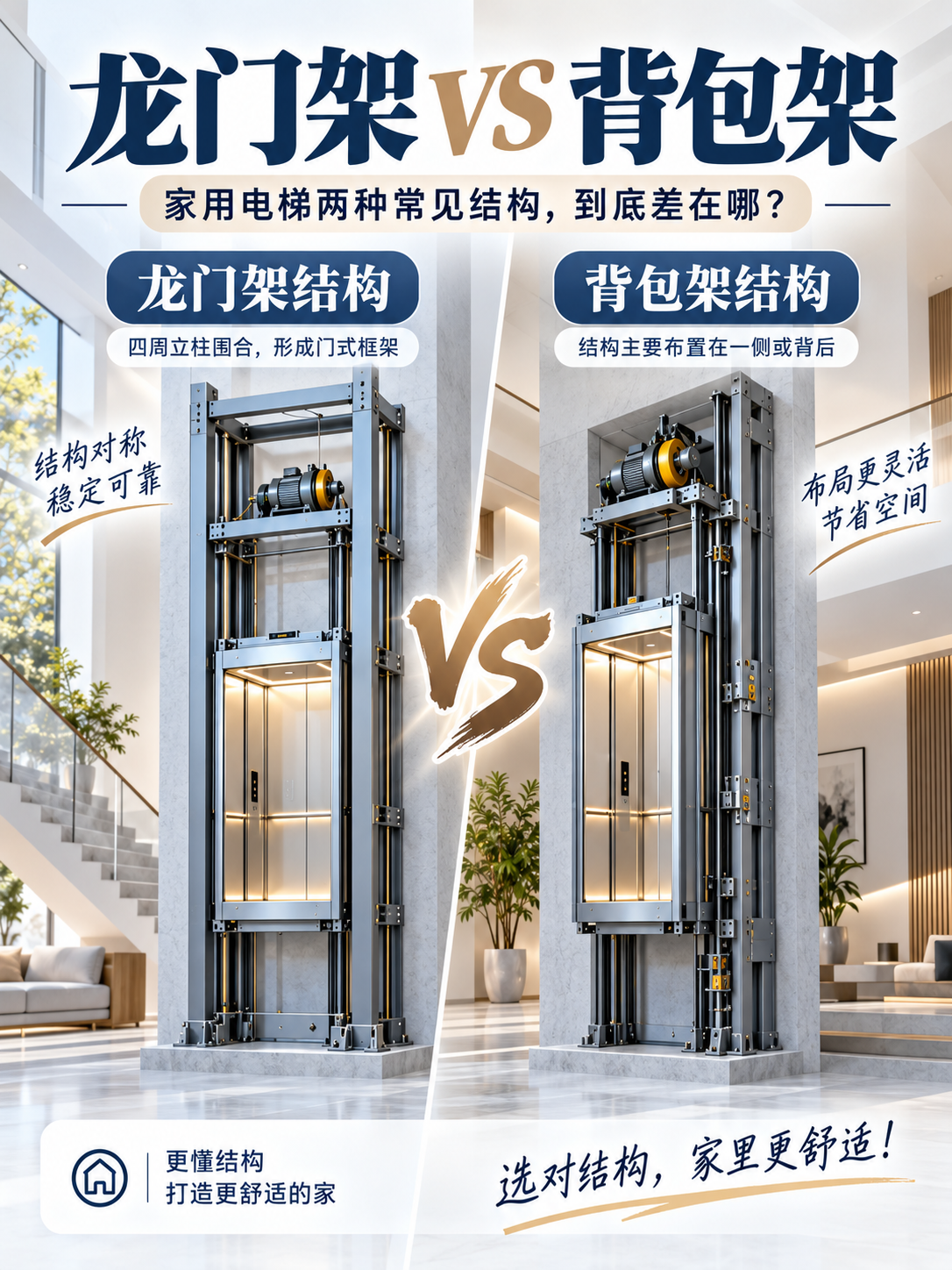绵阳龙门架 VS 背包架，到底有什么区别？